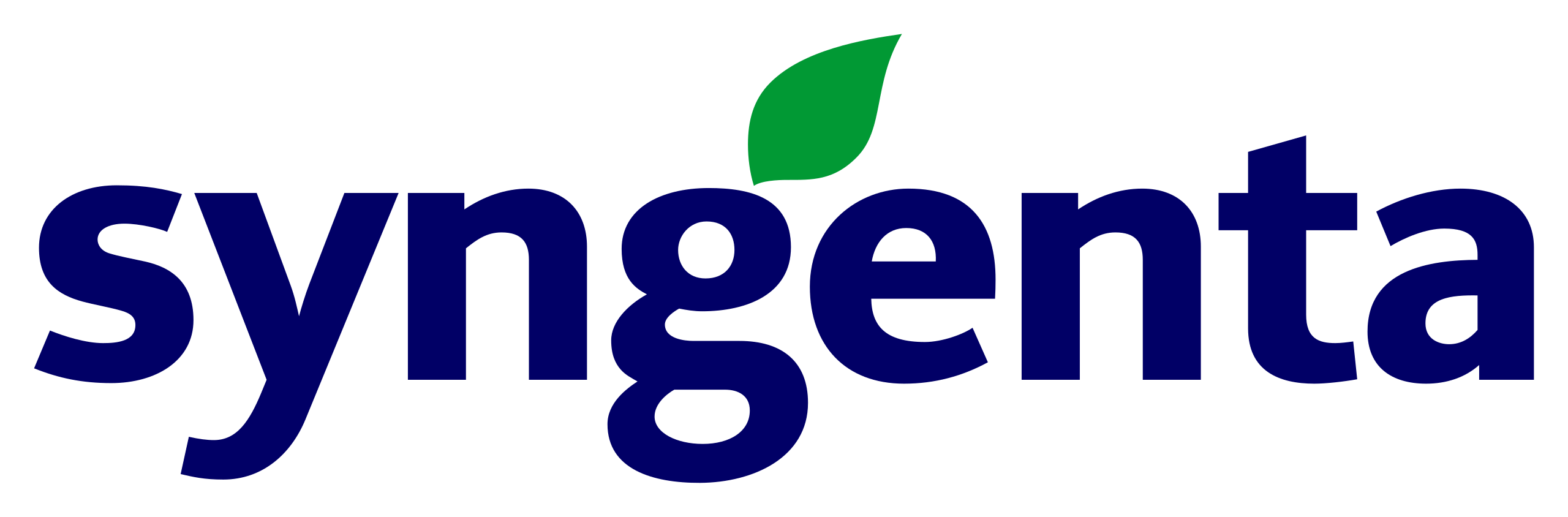 syngenta logo.svg